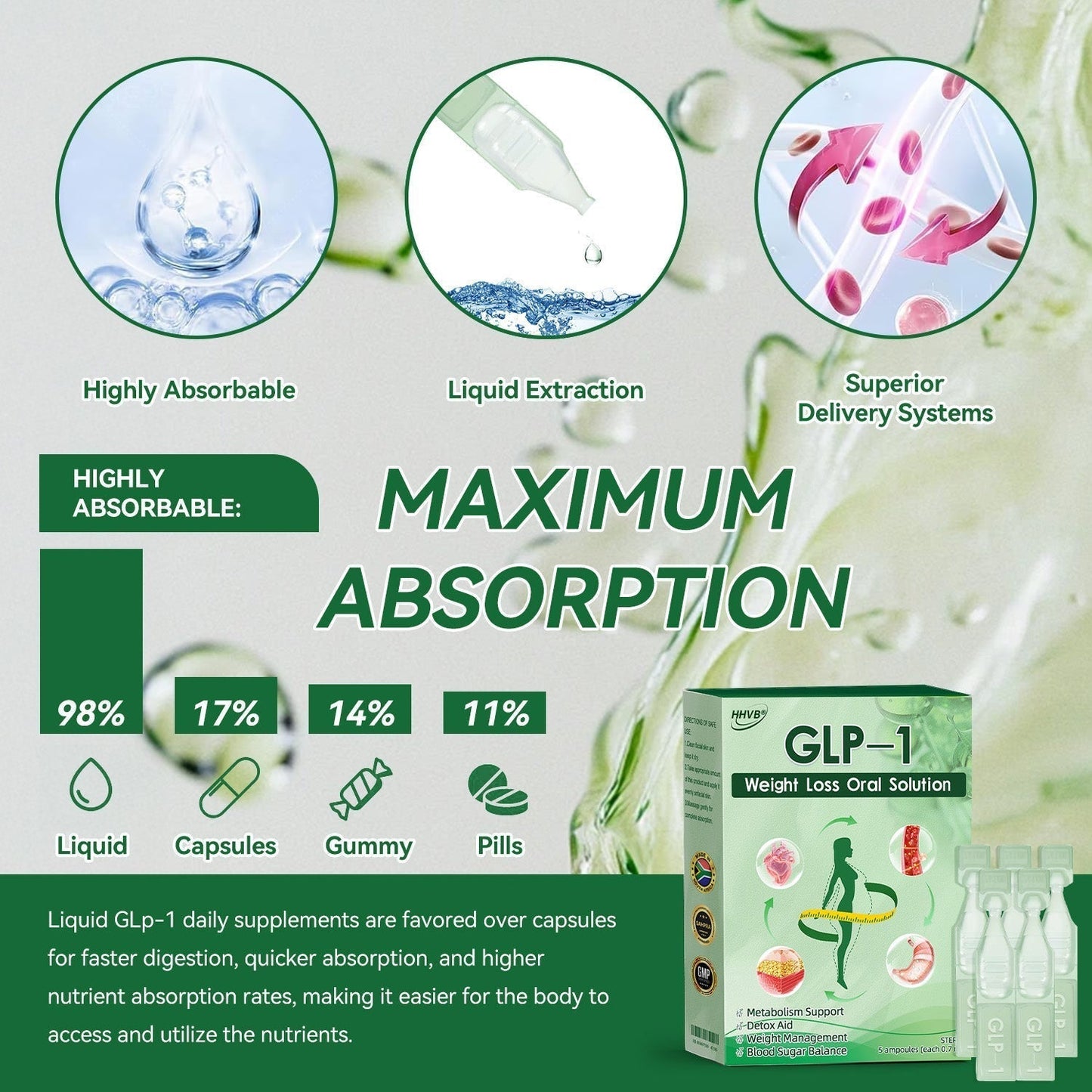 𝐎𝐟𝐟𝐢𝐜𝐢𝐚𝐥 𝐒𝐭𝐨𝐫𝐞🍃 𝐇𝐇𝐕𝐁® 𝐆𝐋𝐏-𝟏 𝐖𝐞𝐢𝐠𝐡𝐭 𝐋𝐨𝐬𝐬 𝐎𝐫𝐚𝐥 𝐒𝐨𝐥𝐮𝐭𝐢𝐨𝐧 –  𝐒𝐮𝐩𝐩𝐨𝐫𝐭𝐬 𝐢𝐬𝐬𝐮𝐞𝐬 𝐥𝐢𝐤𝐞 𝐎𝐛𝐞𝐬𝐢𝐭𝐲, 𝐂𝐚𝐫𝐝𝐢𝐨𝐯𝐚𝐬𝐜𝐮𝐥𝐚𝐫 𝐃𝐢𝐬𝐞𝐚𝐬𝐞, 𝐃𝐢𝐚𝐛𝐞𝐭𝐞𝐬, 𝐒𝐥𝐞𝐞𝐩 𝐀𝐩𝐧𝐞𝐚, 𝐉𝐨𝐢𝐧𝐭 𝐏𝐫𝐨𝐛𝐥𝐞𝐦𝐬, 𝐚𝐧𝐝 𝐦𝐨𝐫𝐞. 💧