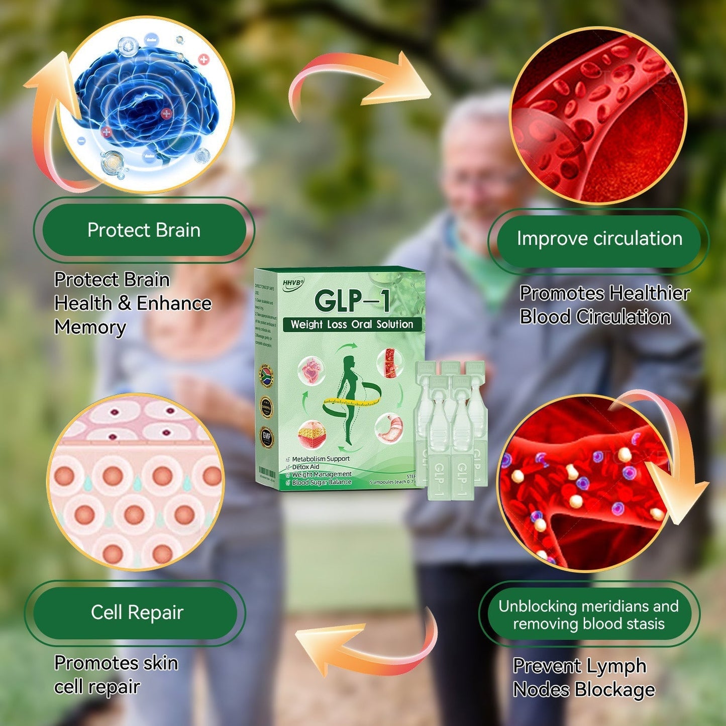 𝐎𝐟𝐟𝐢𝐜𝐢𝐚𝐥 𝐒𝐭𝐨𝐫𝐞🍃 𝐇𝐇𝐕𝐁® 𝐆𝐋𝐏-𝟏 𝐖𝐞𝐢𝐠𝐡𝐭 𝐋𝐨𝐬𝐬 𝐎𝐫𝐚𝐥 𝐒𝐨𝐥𝐮𝐭𝐢𝐨𝐧 –  𝐒𝐮𝐩𝐩𝐨𝐫𝐭𝐬 𝐢𝐬𝐬𝐮𝐞𝐬 𝐥𝐢𝐤𝐞 𝐎𝐛𝐞𝐬𝐢𝐭𝐲, 𝐂𝐚𝐫𝐝𝐢𝐨𝐯𝐚𝐬𝐜𝐮𝐥𝐚𝐫 𝐃𝐢𝐬𝐞𝐚𝐬𝐞, 𝐃𝐢𝐚𝐛𝐞𝐭𝐞𝐬, 𝐒𝐥𝐞𝐞𝐩 𝐀𝐩𝐧𝐞𝐚, 𝐉𝐨𝐢𝐧𝐭 𝐏𝐫𝐨𝐛𝐥𝐞𝐦𝐬, 𝐚𝐧𝐝 𝐦𝐨𝐫𝐞. 💧